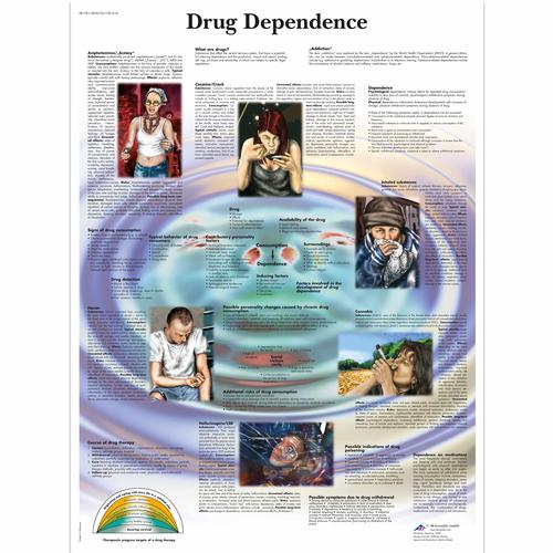 Drug Dependence Chart, 4006726 [VR1781UU], Addiction